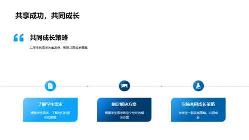 高二学习难题攻略