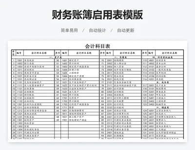 财务账簿启用表模版