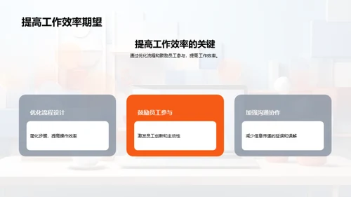 人资部门自我革新