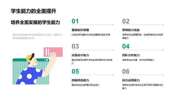 新学年教育蓝图