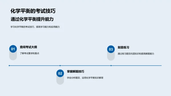 化学平衡解析