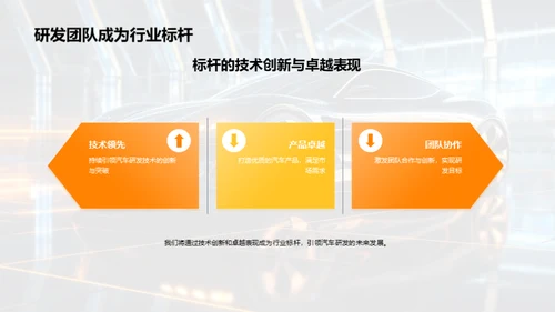 塑造未来汽车研发团队