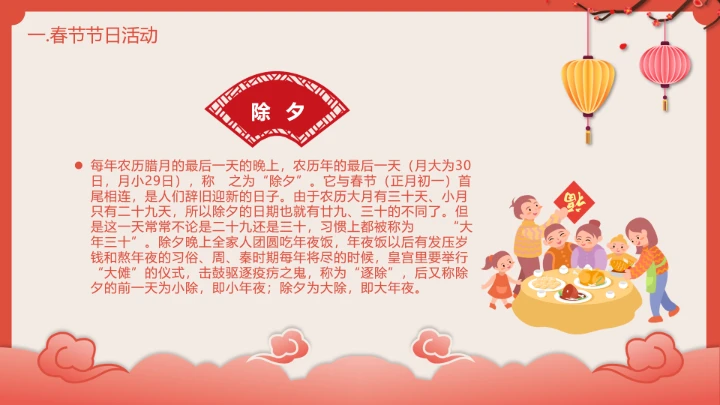 喜庆中国风春节介绍春节习俗简介PPT模板