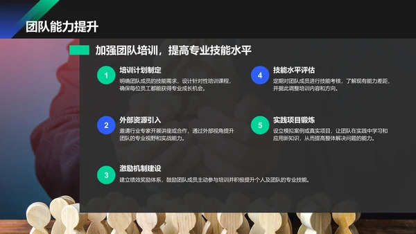 绿色商务风财务金融工作总结PPT模板