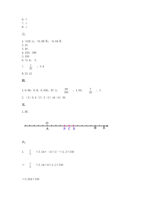 小学毕业班数学检测题【有一套】.docx