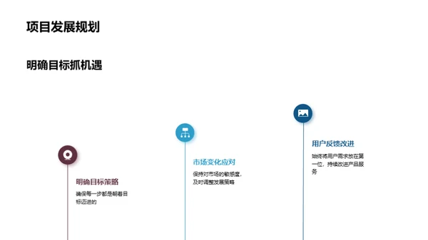 科技驱动金融创新