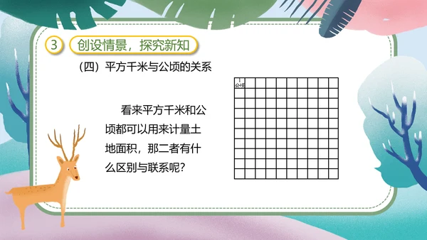 人教版四年级数学教学课件PPT模板