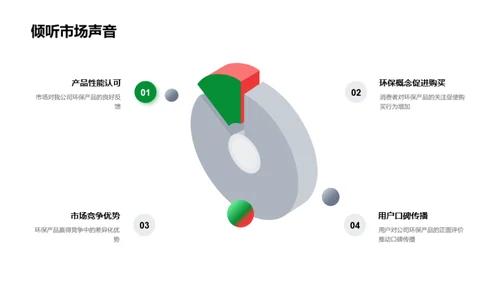 绿色之道 我们在行动