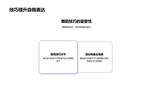 初中舞蹈技巧掌握PPT模板