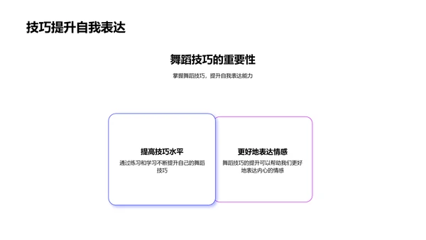 初中舞蹈技巧掌握PPT模板