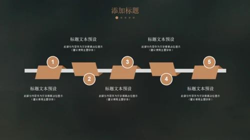 炫酷时尚黑金欧美风商业计划书通用PPT模板