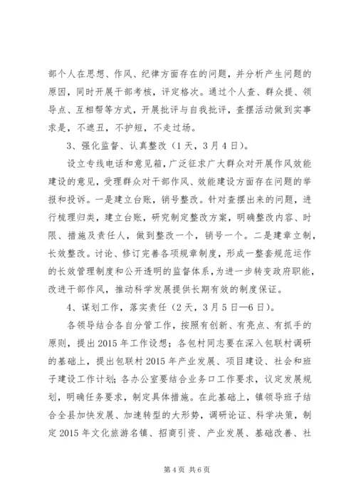 开展春训活动工作计划 (2).docx