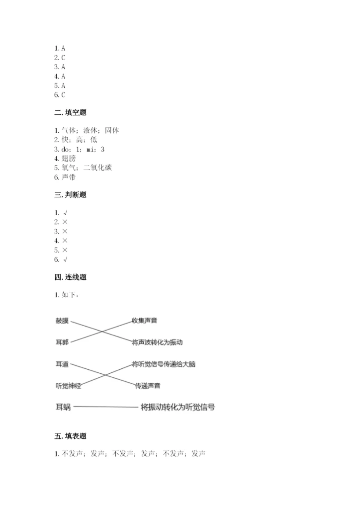 教科版科学四年级上册第二单元《呼吸和消化》测试卷精品【完整版】.docx