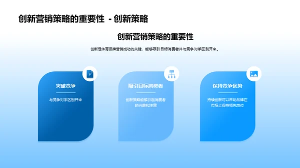 体育营销的独家解密