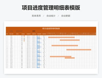 项目进度管理明细表模版
