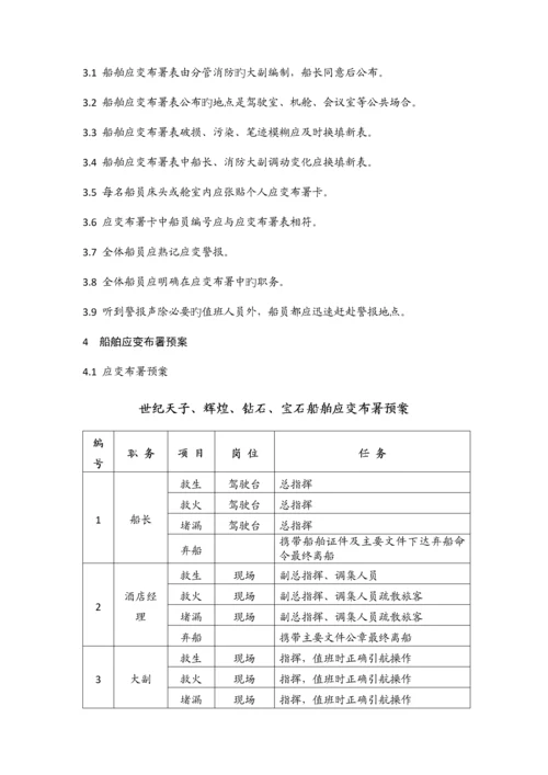 船舶应急演习方案手册.docx