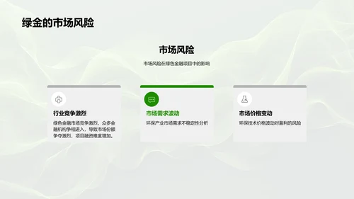 绿色金融与环保PPT模板