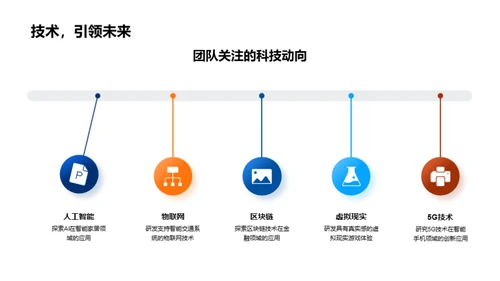 科技驱动的季度回顾