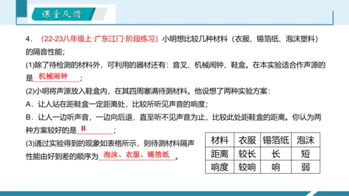 4.跨学科实践：制作隔音房间模型（授课课件）(共23张PPT) -八年级物理上册同步备课系列（人教版