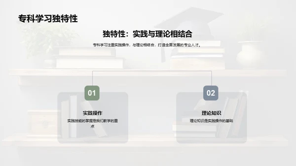 专科学习解析与建议