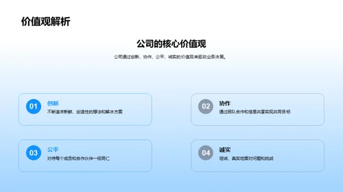 塑造卓越的游戏设计团队