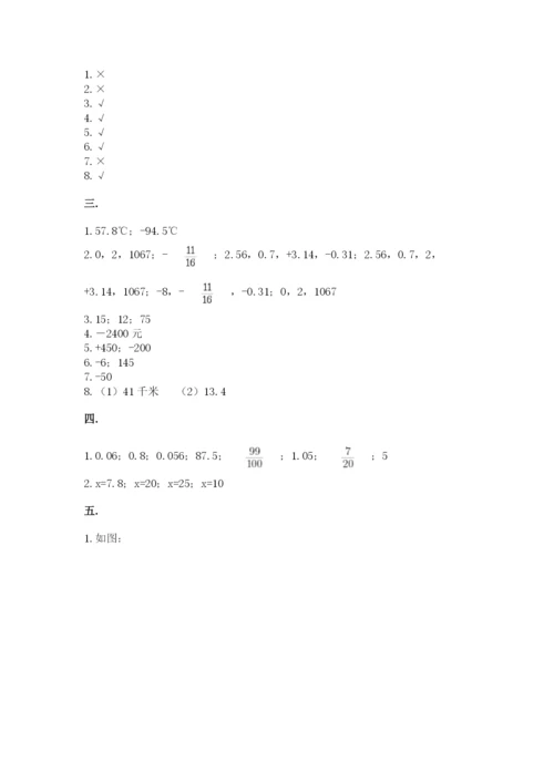 浙教版数学小升初模拟试卷及答案一套.docx