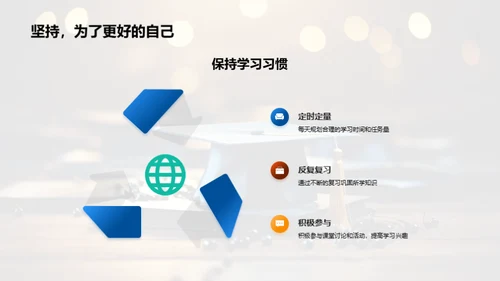 初三学业成功之路