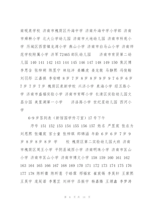 首届全少儿诗词诵读大赛济南赛区.docx