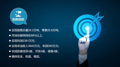 高端商务风企业年终工作总结计划PPT模板