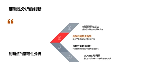 管理学研究解析