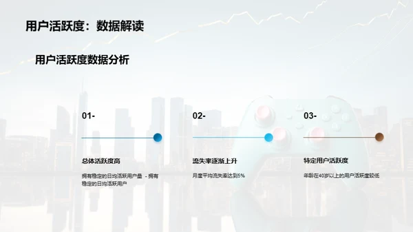 游戏巅峰之路