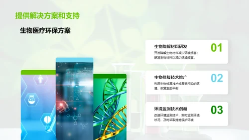 生物医疗：环保新措施