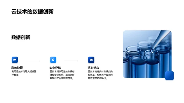 医疗行业未来展望