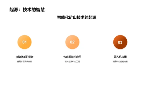 智能矿山：破壳新生