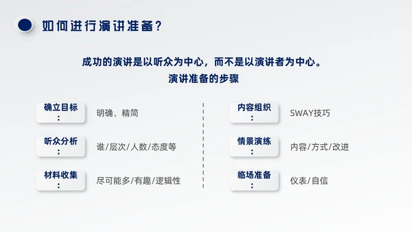 蓝色微粒体风演讲技巧培训