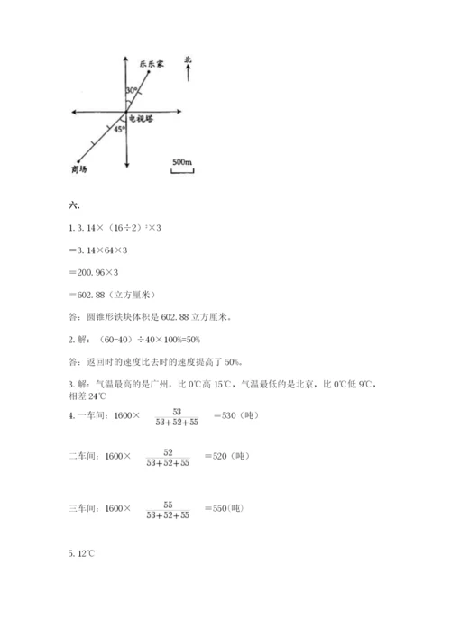 小学六年级数学期末自测题附答案（典型题）.docx