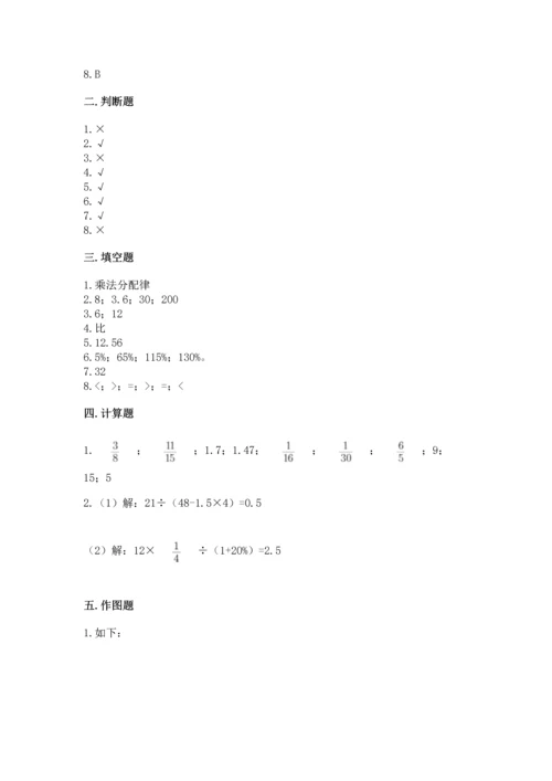 人教版数学六年级上册期末测试卷带答案（能力提升）.docx