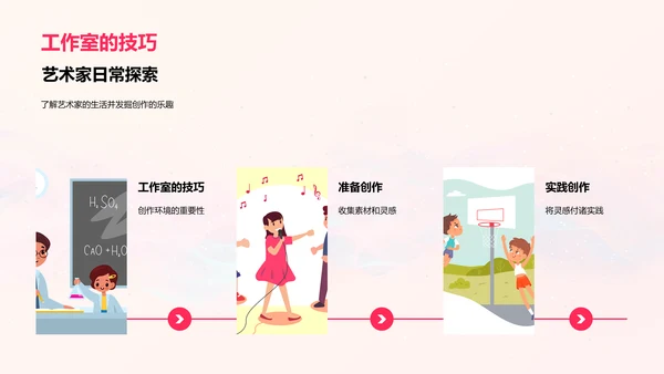 艺术家日常PPT模板