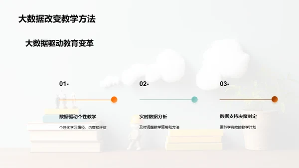 教育领域的大数据革新