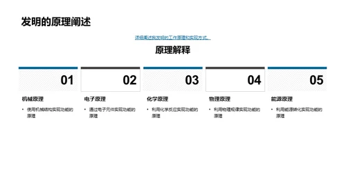 创新之旅