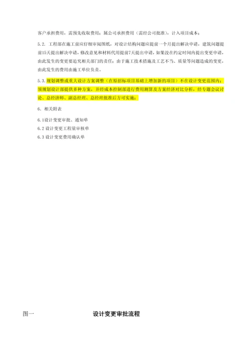 万科房地产工程变更签证管理办法及流程(DOC).docx