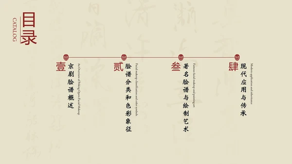 红黄简约京剧脸谱PPT介绍模板​