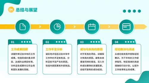 黄绿色插画风物流企业员工年中总结PPT模板