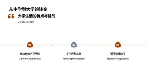 大学生活全方位解析