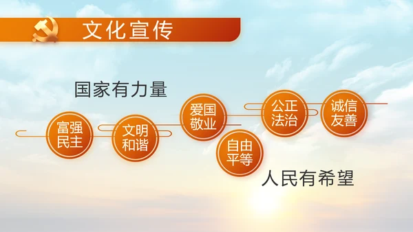 五四青年节激扬青春无奋斗不青春PPT