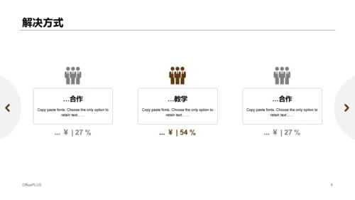 黄色插画智能时代商业计划书通用PPT模板