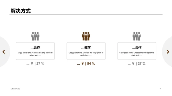 黄色插画智能时代商业计划书通用PPT模板