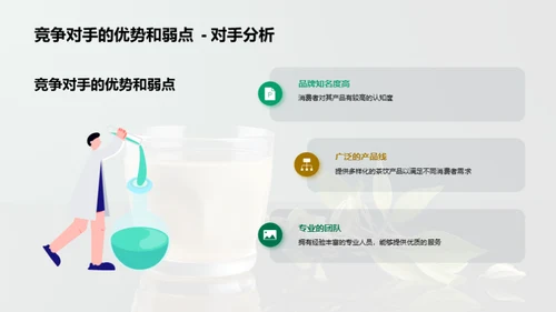 茶馆商业战略解析