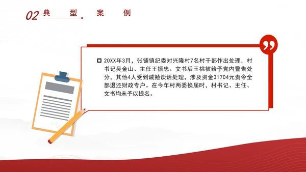 违反组织纪律案例剖析材料党课PPT课件