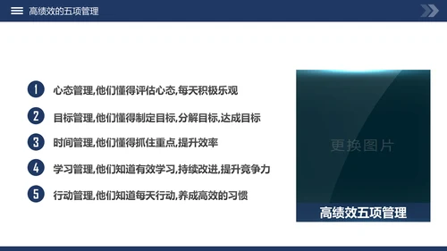 高绩效五项管理企业培训课件动态PPT模板